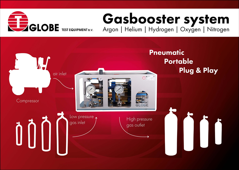 GLOBE Test Equipment diseña y fabrica sistemas de potenciación de gas para llenado de gas en botellas, pruebas de presión de gas de objetos, pruebas de fugas de gas...