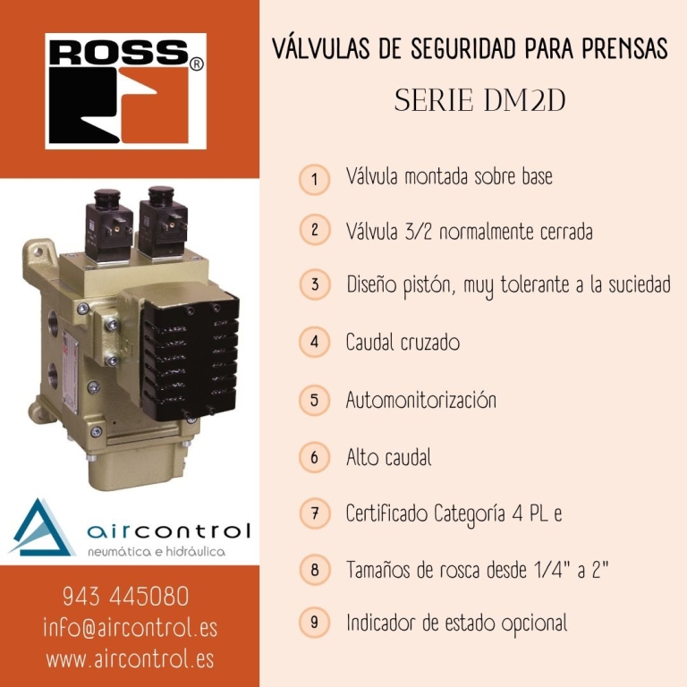 Descubre la gama de válvulas de seguridad en prensas de Ross 